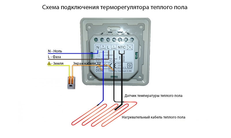 Подключение электро теплого пола Подключение электро теплого пола