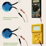 Фото: нормы сопротивления изоляции кабеля, как сравнить и чем измерить