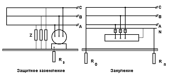 Схема зануления в частном доме своими руками 4