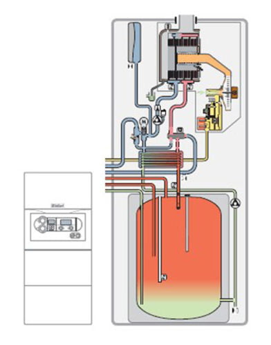 Накопительный газовый котел на два контура подойдет для частого пользования горячим водоснабжением.