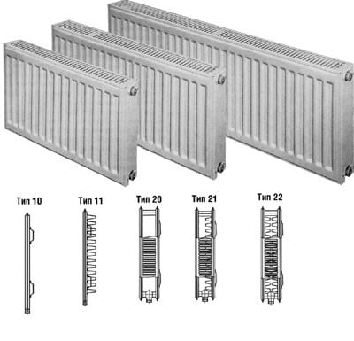 foto: Návrh deskových otopných těles