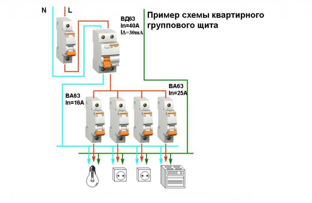 Опс1 с схема подключения в щитке