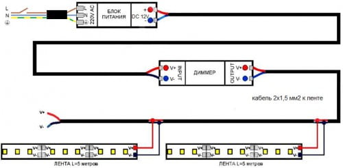 Фото: схема подключения диммера к светодиодной ленте