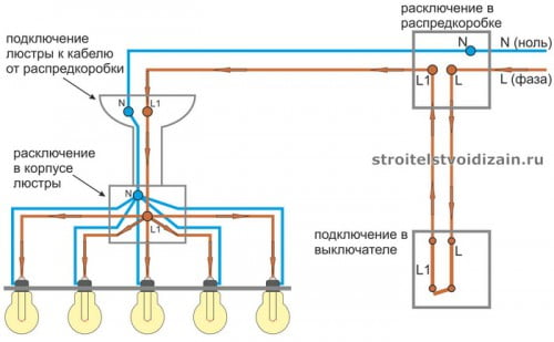 Фото: схема подключения люстры с несколькими проводами